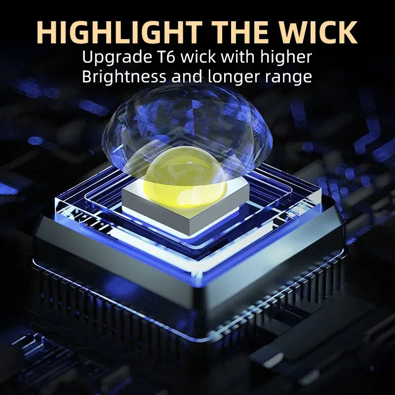 Draagbare Mini 3 LED-handzakla - Tactical Flashlight Rechargeable recensie en prijs