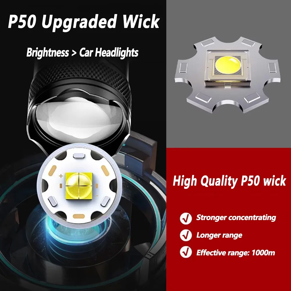 100000LM Super Bright Zaklamp  - Tactical Flashlight Rechargeable recensie en prijs