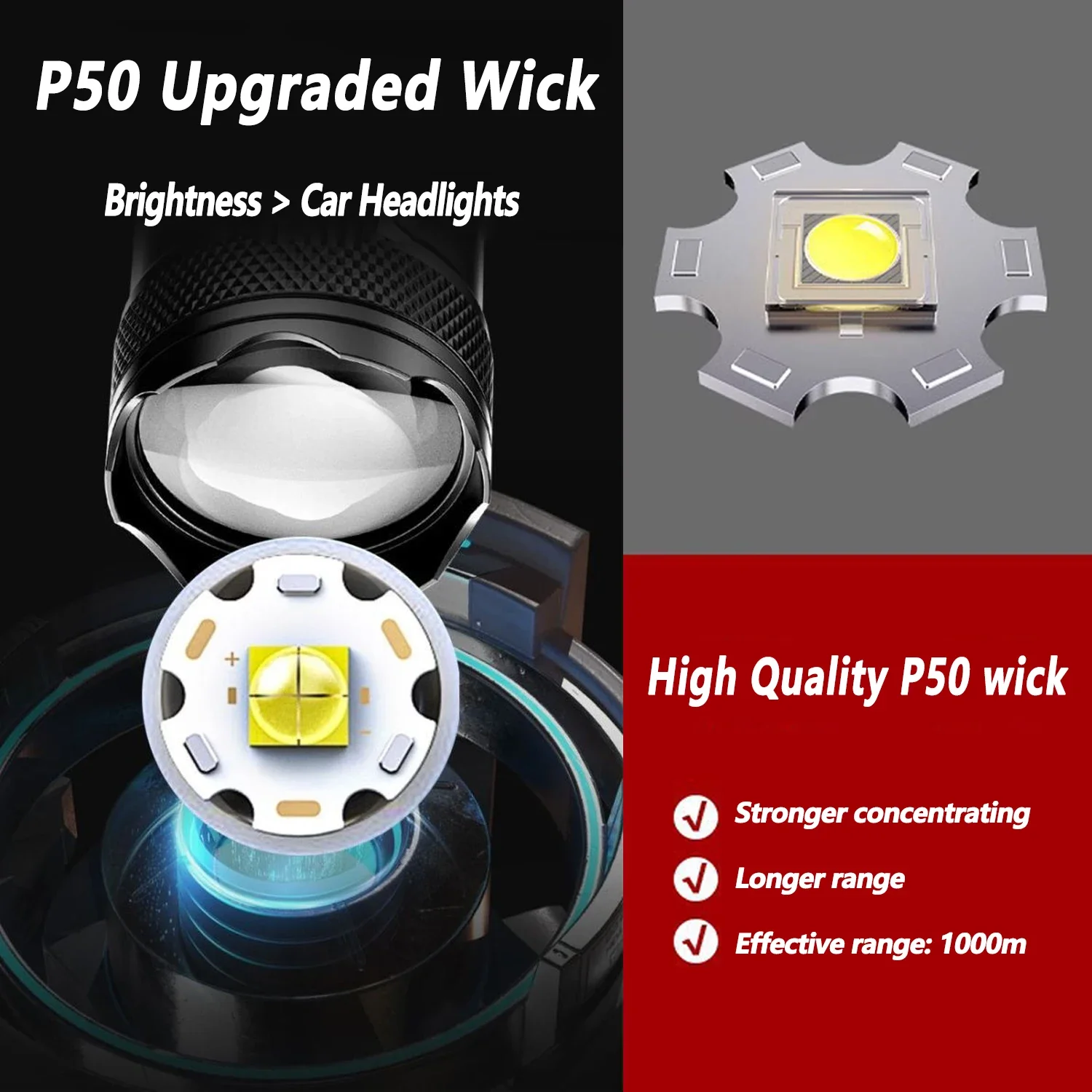 Ultraheldere LED-zaklamp 2000L - Tactical Flashlight Rechargeable recensie en prijs